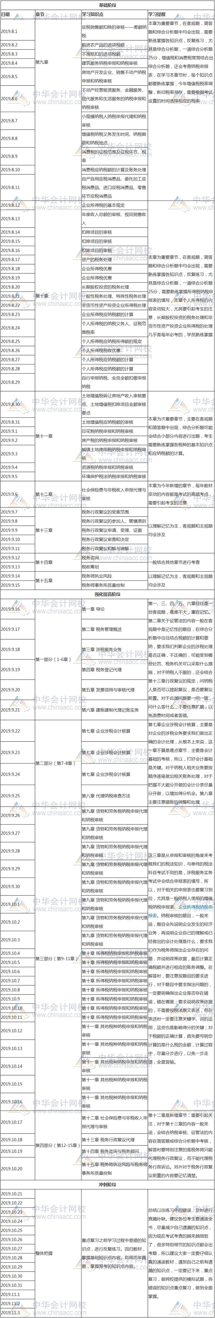 8月实务学习计划表