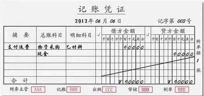填制记账凭证需要注意哪些事项？