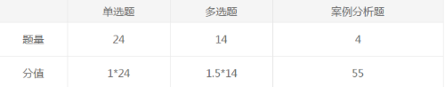 经济法
