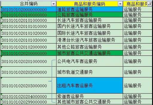 正保会计网校