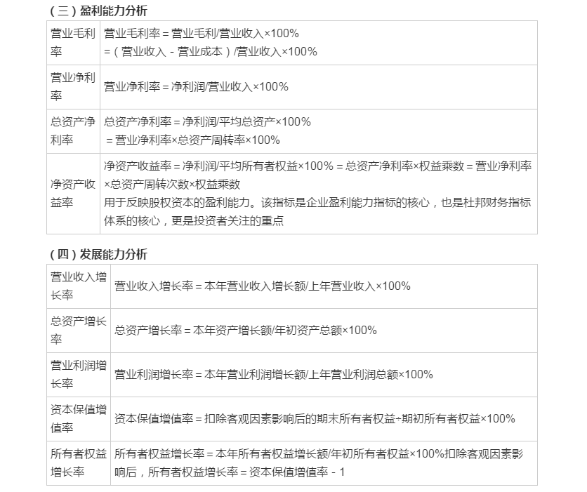 中级会计《财务管理》