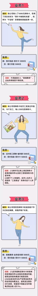 员工中秋过节费，如何发更划算？给你总结全了！