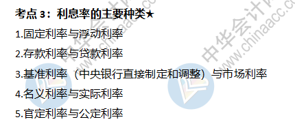 利息率的主要种类