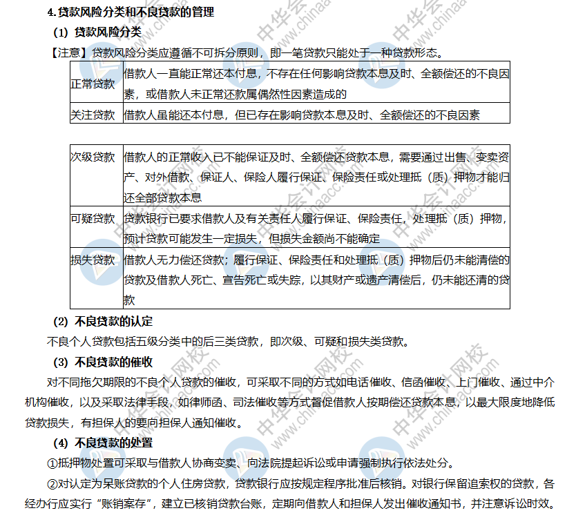 个人贷款流程