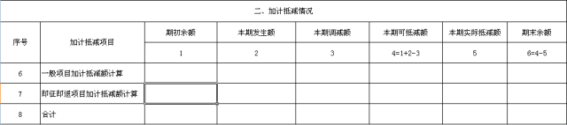 正保会计网校