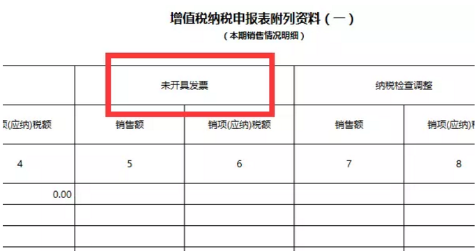 再次提醒！“未开票收入”申报就这么填！（附30种开票特例）