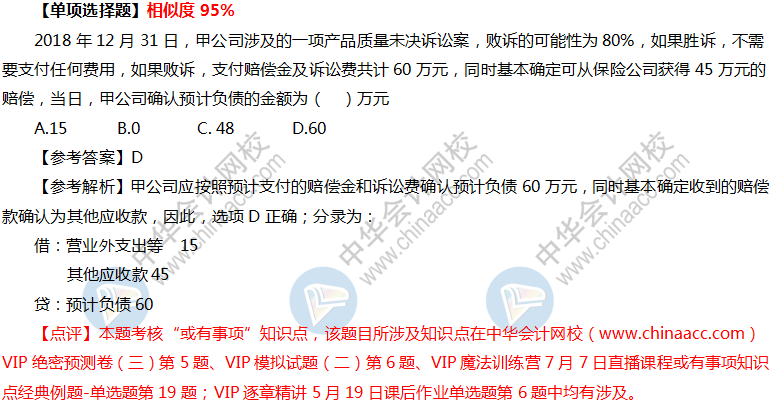 VIP签约特训计划《中级会计实务》考试情况分析