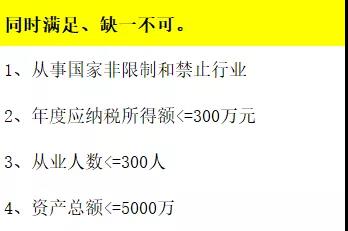 正保会计网校