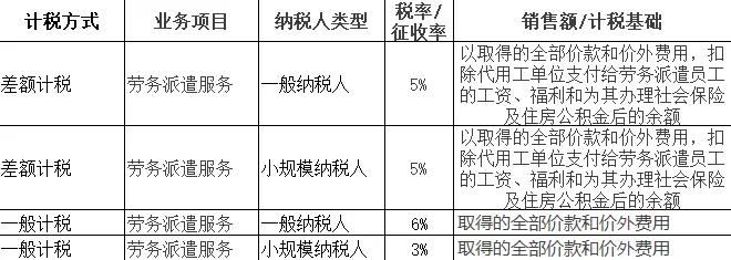 正保会计网校