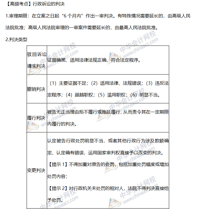 高频考点