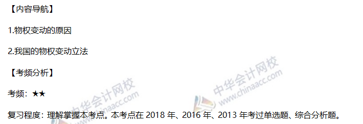 高频考点