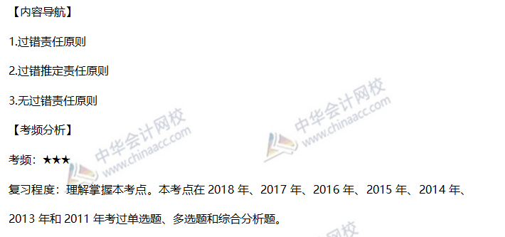 高频考点