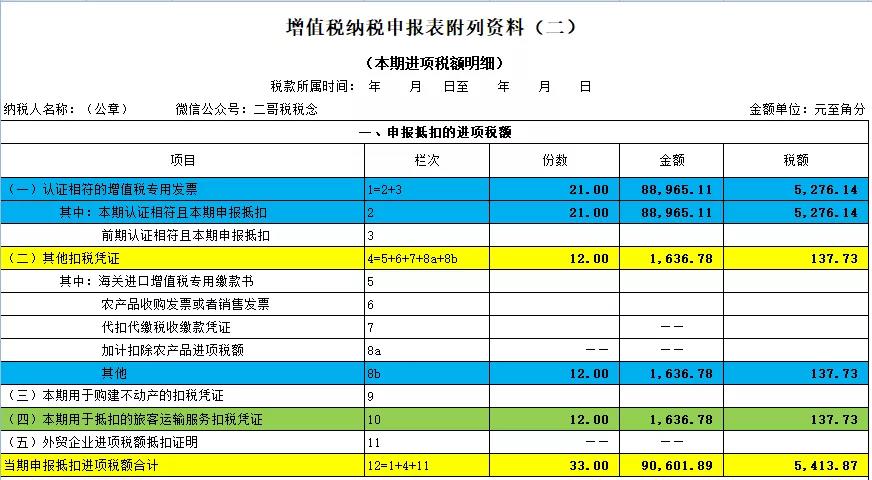 正保会计网校