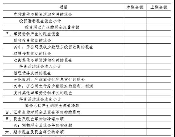 正保会计网校