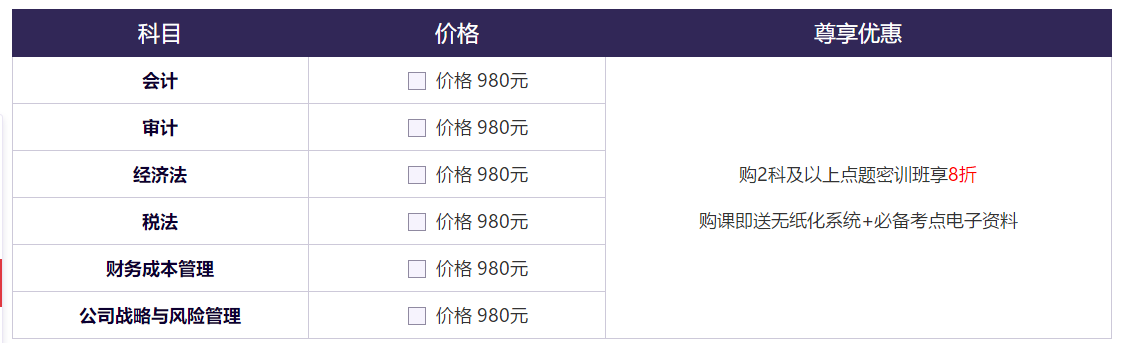 注会点题密训班