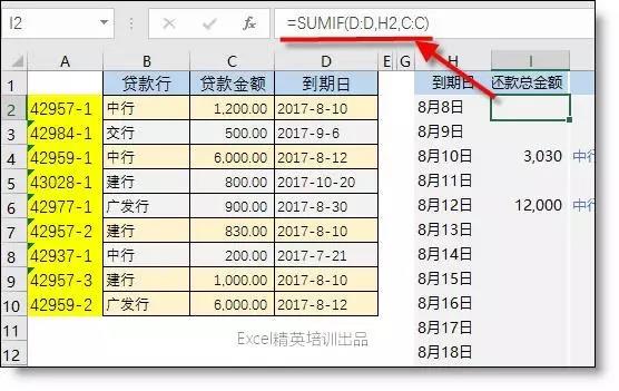 Vlookup函数最经典的12种用法