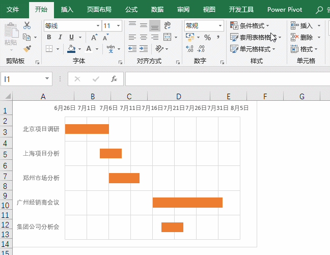 如何用Excel做公司项目进度图？