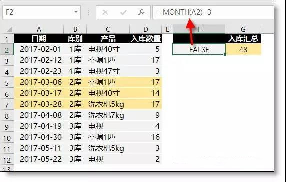 正保会计网校