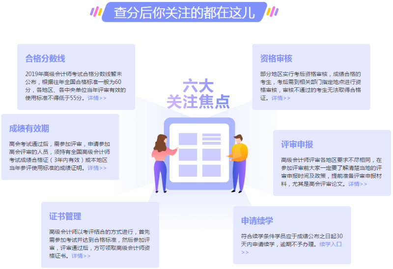 北京2019年高级会计师考试成绩查询