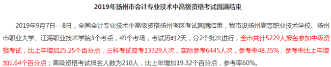 中级会计通过率会超10%吗？