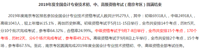 中级会计通过率会超10%吗？