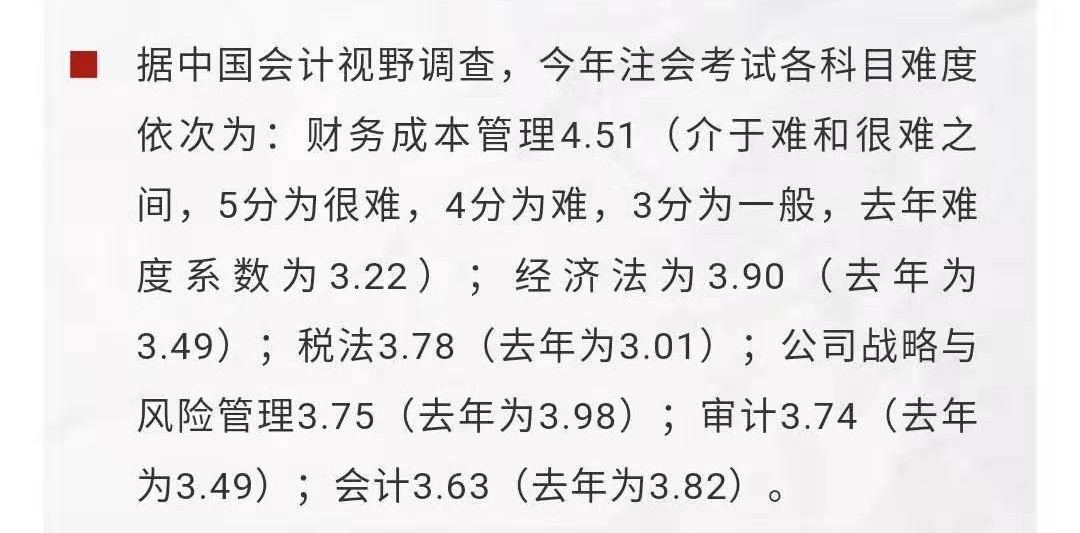 在2020年注会备考路上  每一步都得作数！