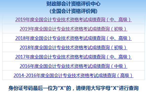 2020年中级会计考试成绩查询入口及查询步骤