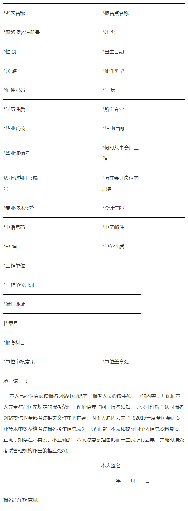 广西2019年高会成绩复核及报考资格审核通知