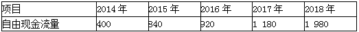 高级会计师《高级会计实务》案例分析预习题：自由现金流量