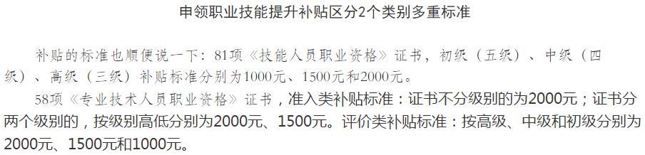 考出中级会计师政府有补贴吗？补贴是多少？