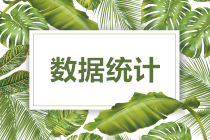 用Excel函数Out了，数据统计它才最简单！