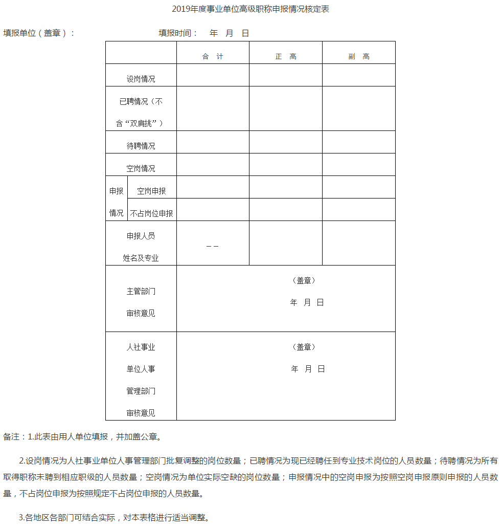湖北荆州2019年高级会计师评审申报材料通知