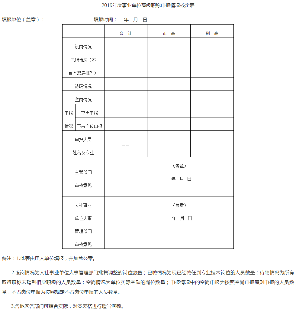 湖北2019年高级会计师评审申报材料的通知