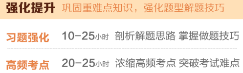 高效实验班