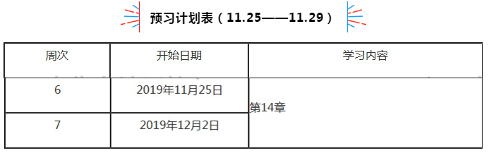 一文捋清楚让人头疼的金融工具！快来学习