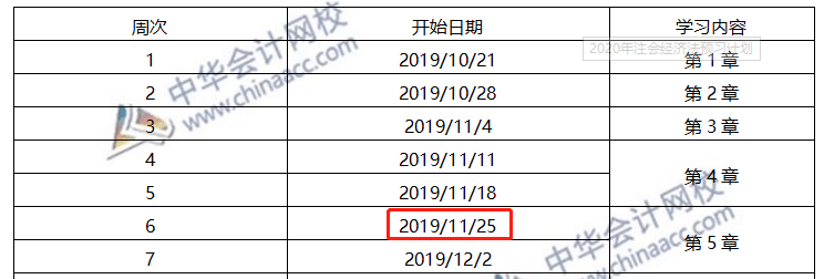 第6周：注会《经济法》预习进度条 学霸都已经学到这了！