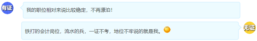 【关注】有中级会计职称证书和没证书的待遇差距到底有多大？！