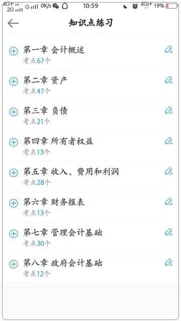 原来初级会计题库有这么多作用  一文一探究竟！（APP）