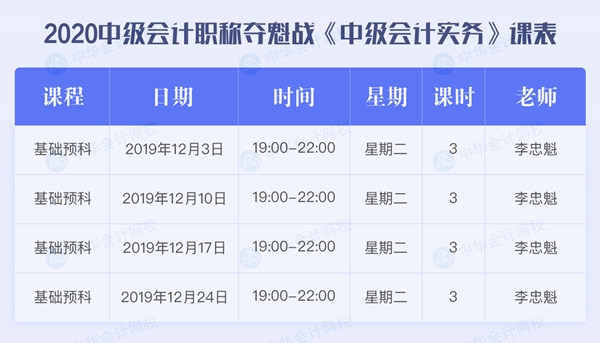 中级会计职称C位夺魁战《中级会计实务》12月课程安排