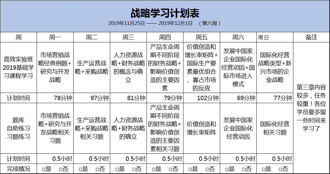 战略预习计划表