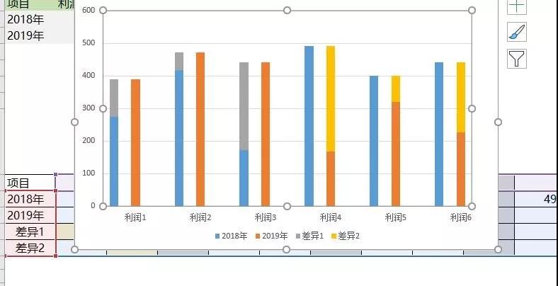 正保会计网校