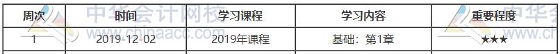 初级财政税收预习计划第一周