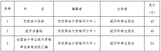 2020年河南郑州初级会计考试教材多少钱？