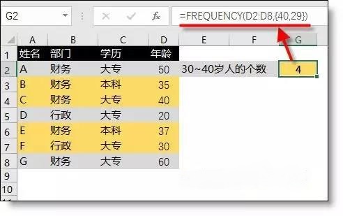 年终必会的16个Excel统计函数，会计多忙都要学！