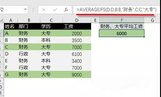 年终必会的16个Excel统计函数，会计多忙都要学！