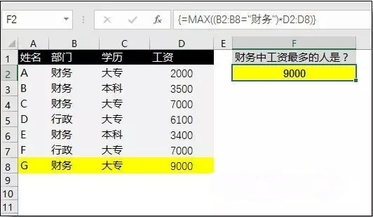 年终必会的16个Excel统计函数，会计多忙都要学！