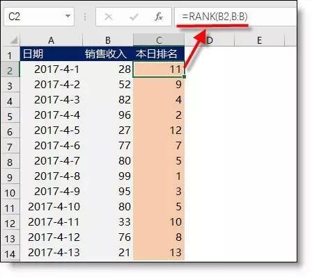 年终必会的16个Excel统计函数，会计多忙都要学！