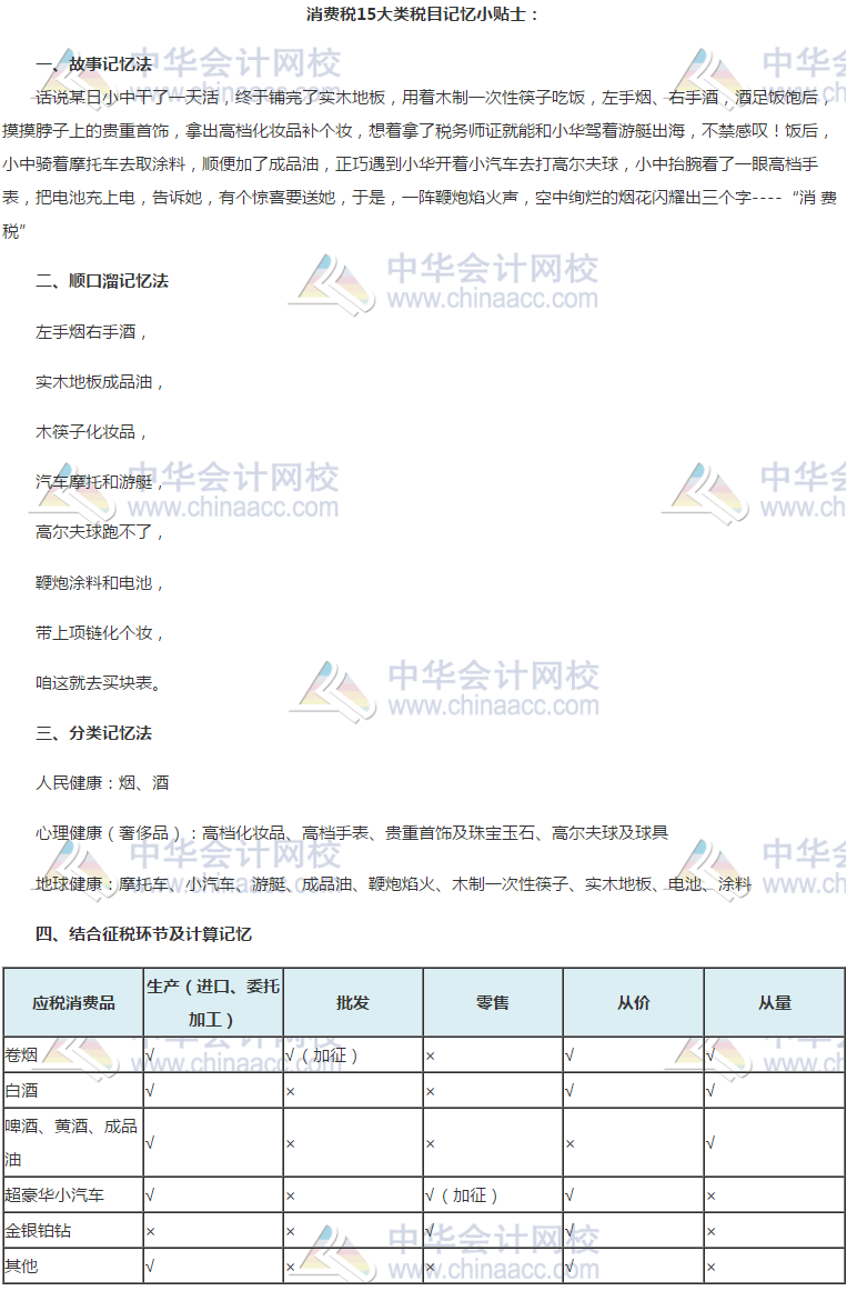 消费税15大类税目记忆小贴士