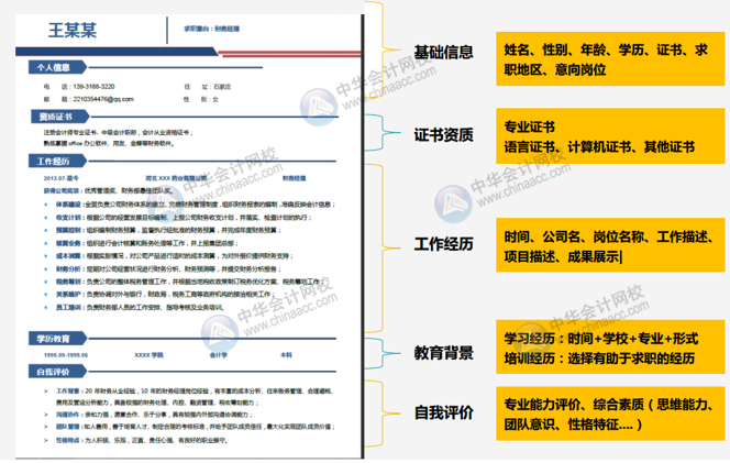 正保会计网校