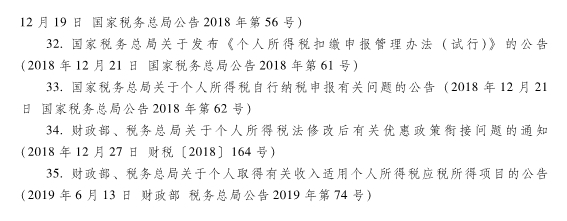 《经济法基础》各章主要参考法规索引